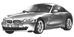 BMW E86 C1472 Fault Code